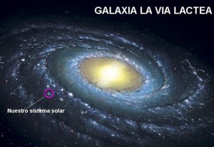 via-lactea-y-nuestro-sist-solar