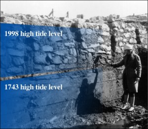 louisbourg_wall_level
